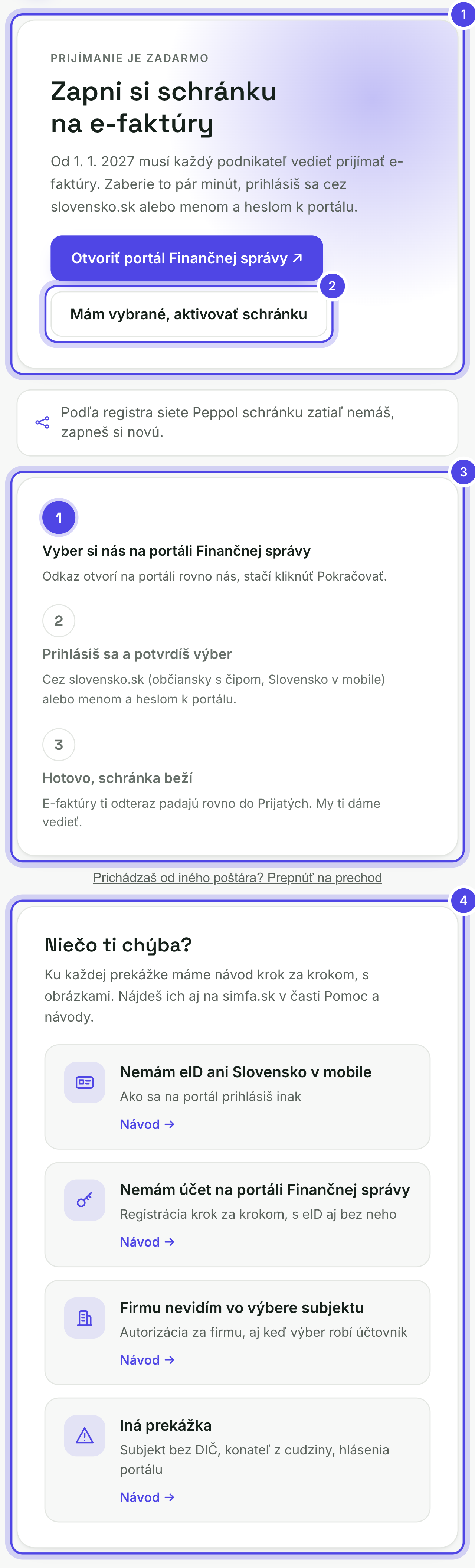 Obrazovka E-faktúra pri novej schránke s očíslovanými časťami
