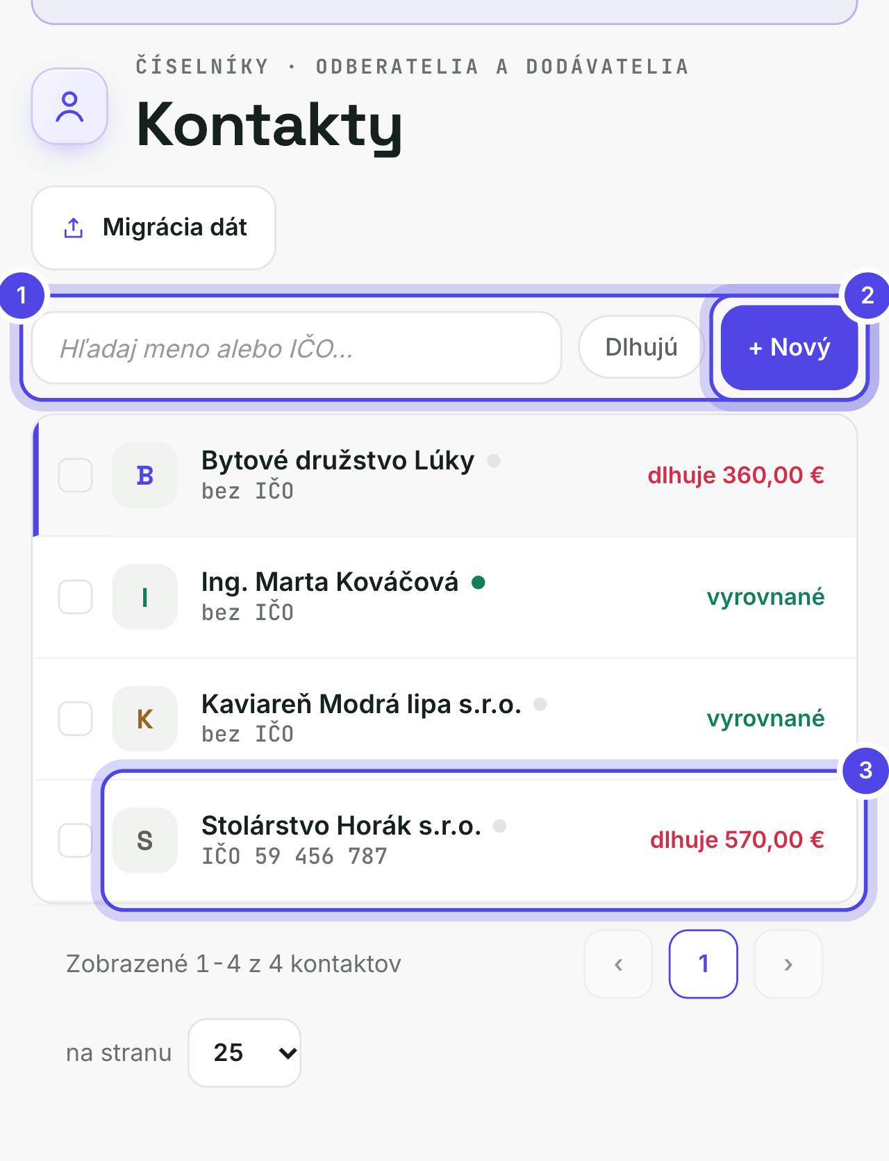 Kontakty s očíslovanými časťami