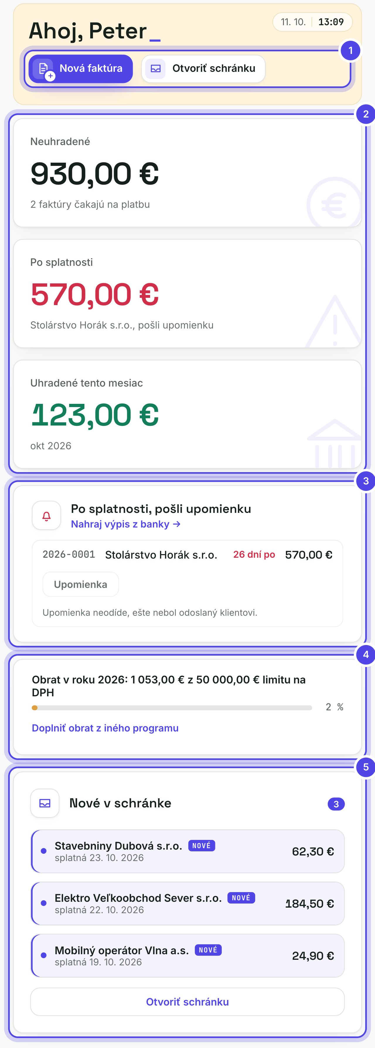 Prehľad v jednoduchom zobrazení s očíslovanými časťami