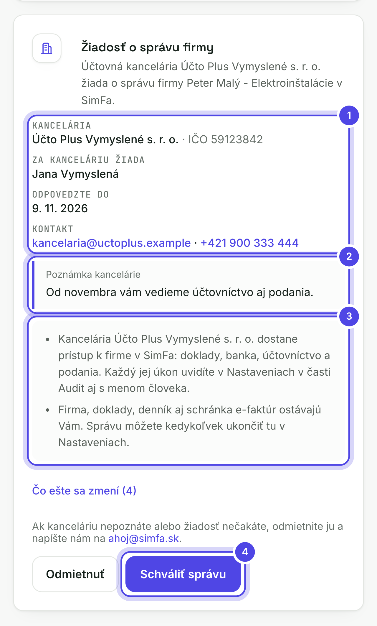 Žiadosť kancelárie o správu firmy s očíslovanými časťami