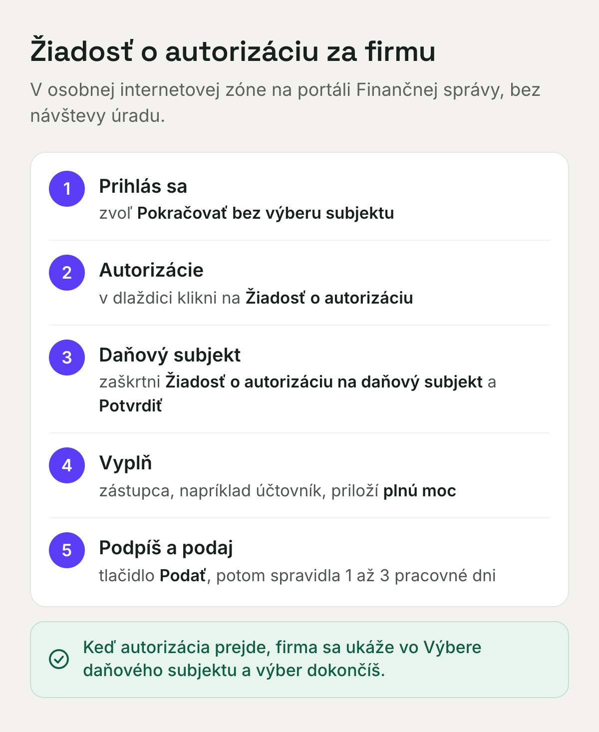 Žiadosť o autorizáciu za firmu v piatich krokoch