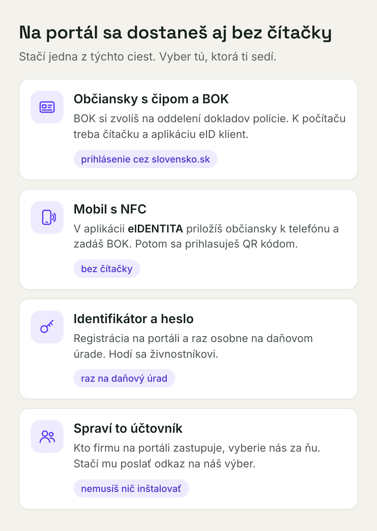Štyri cesty na portál Finančnej správy, keď nemáš eID ani čítačku